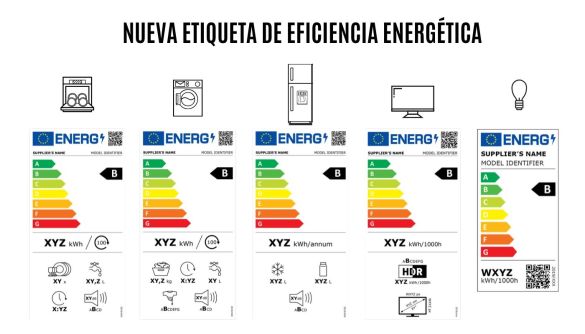 Cómo reducir la factura de la luz en la cocina